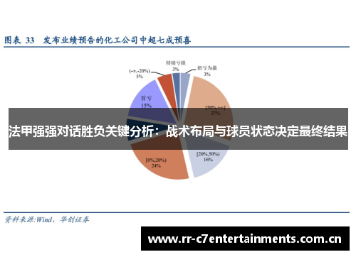 法甲强强对话胜负关键分析：战术布局与球员状态决定最终结果